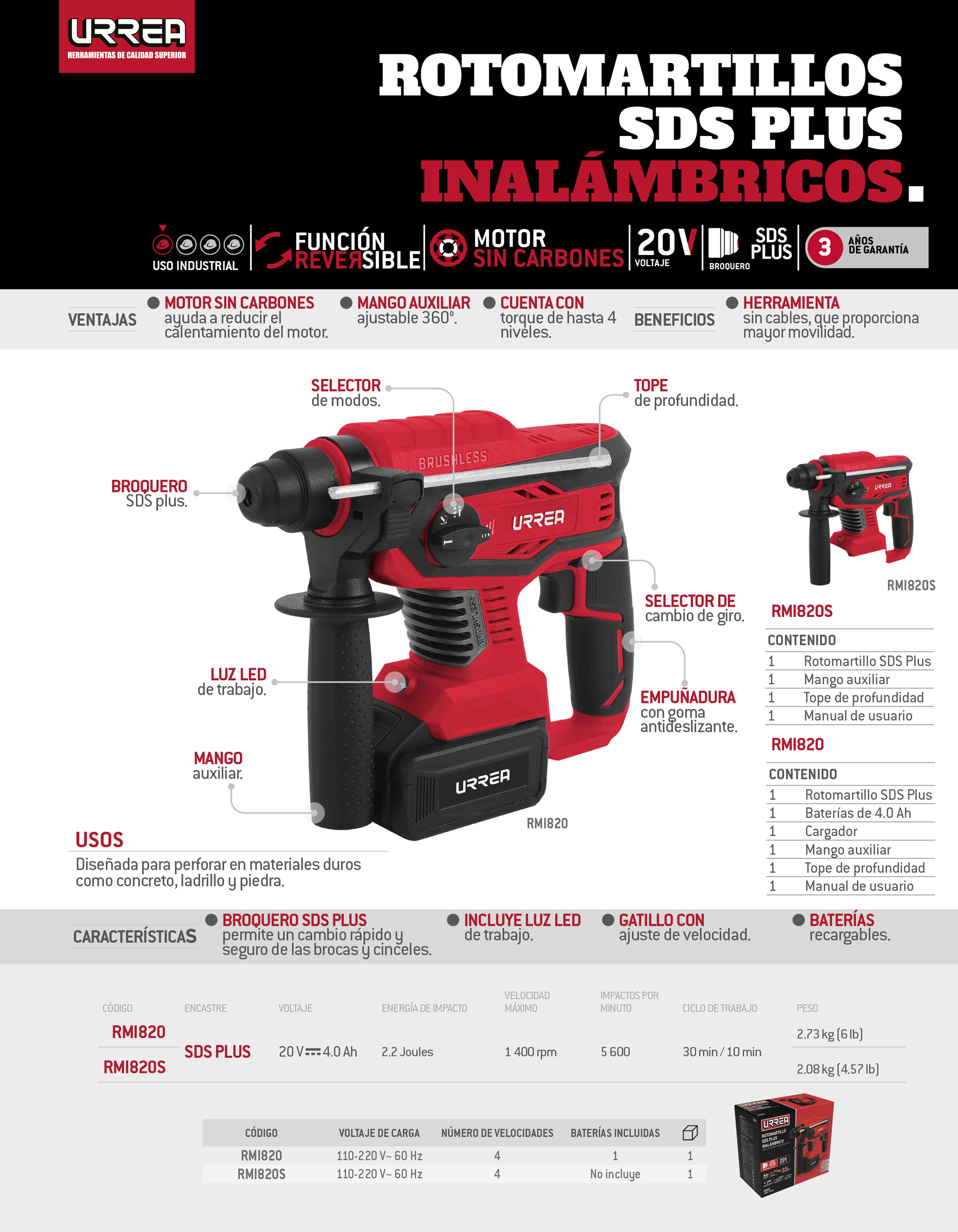 RMI820S Rotomartillo SDS plus 4Ah a batería Litio-ion 20 V, 1400 RPM sin batería Urrea - Imagen 2
