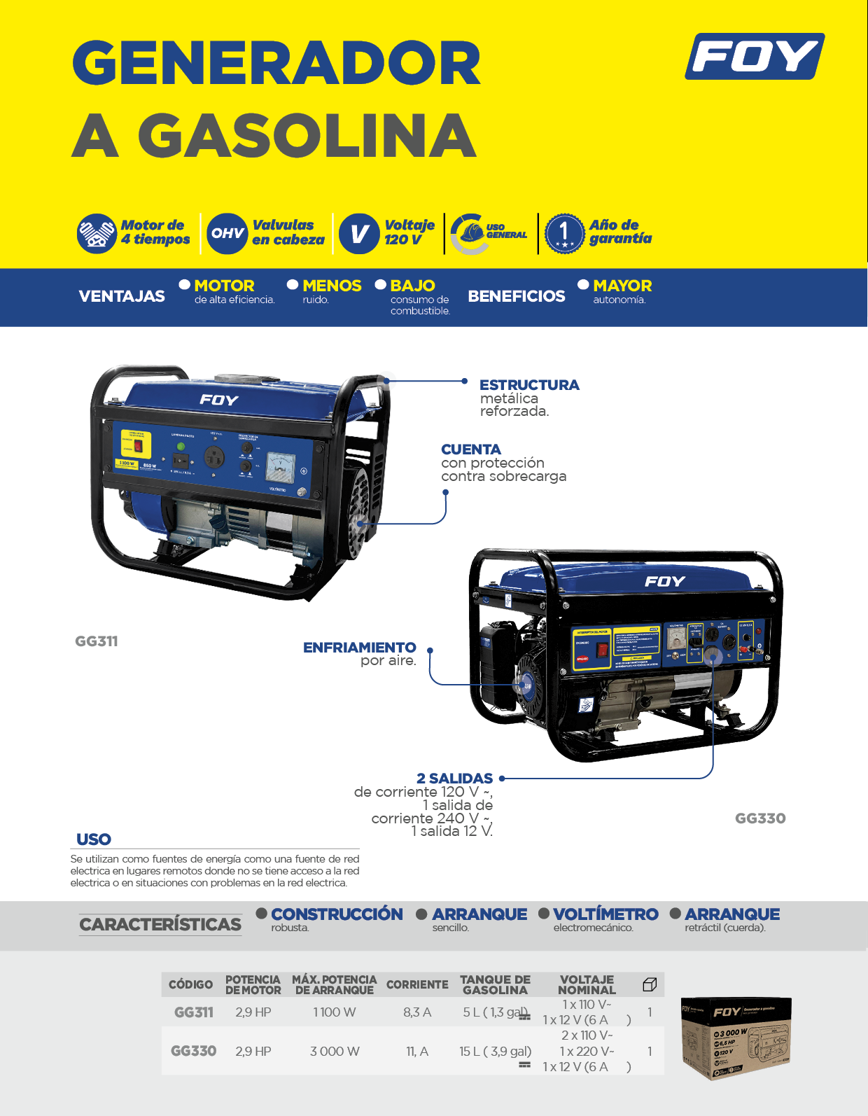 GG311 Generador a gasolina 1100 W, 93.5 cc, voltaje de salida 120 V. - Imagen 2