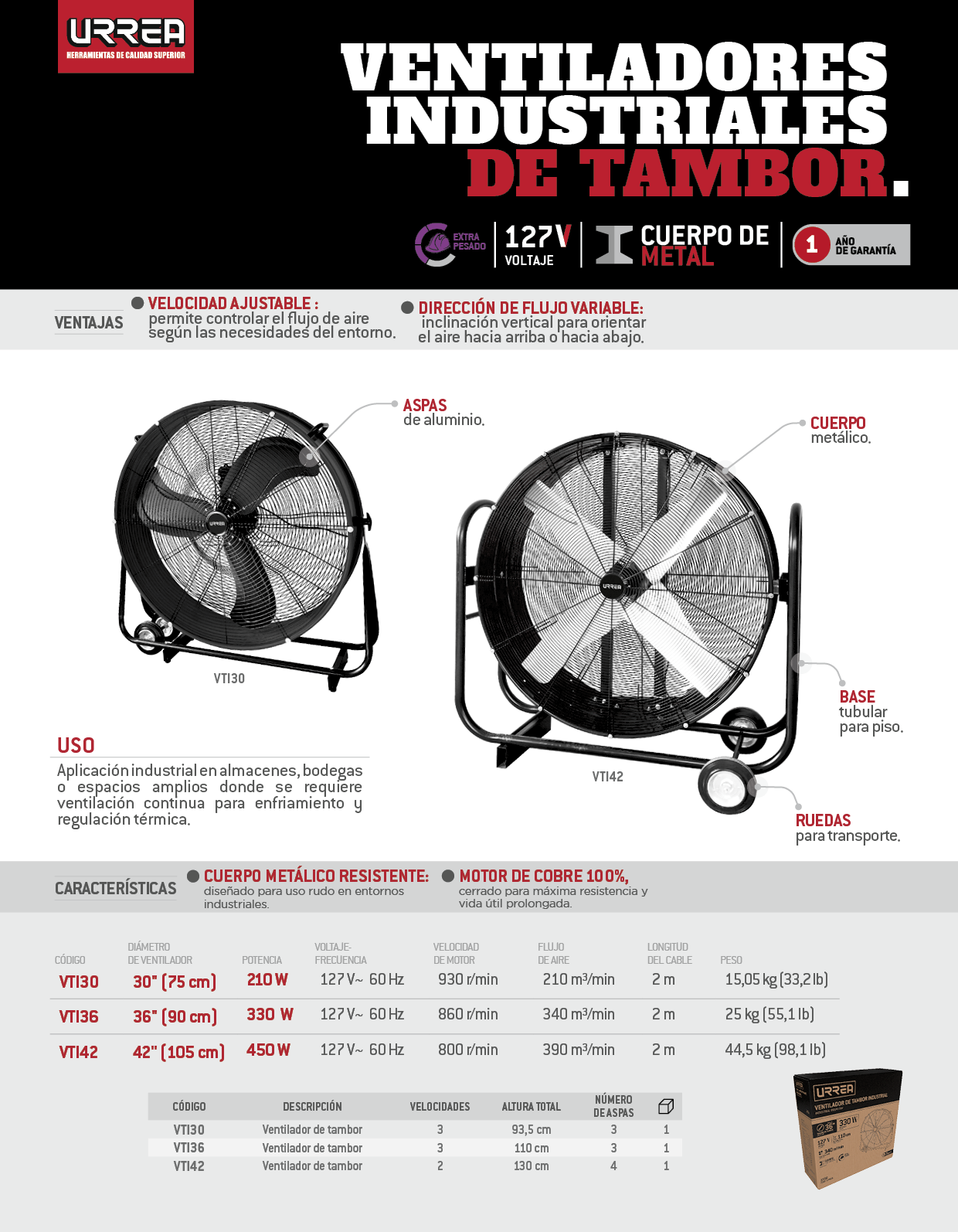 VTI42 Ventilador de tambor industrial 3 velocidades, 42" - Imagen 2
