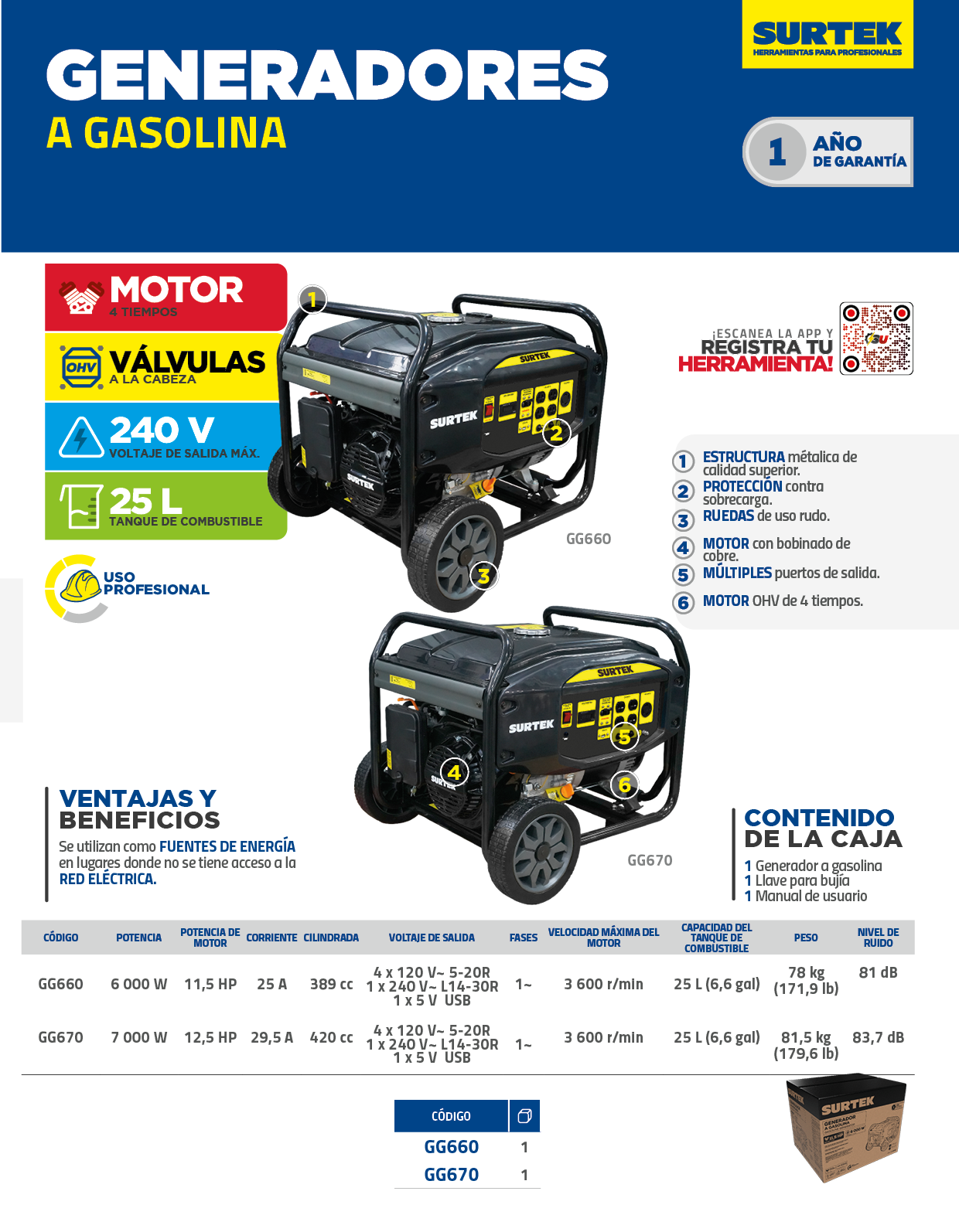 GG660 Generador a gasolina 6000 W, 389 cc 120-240 V Surtek - Imagen 3
