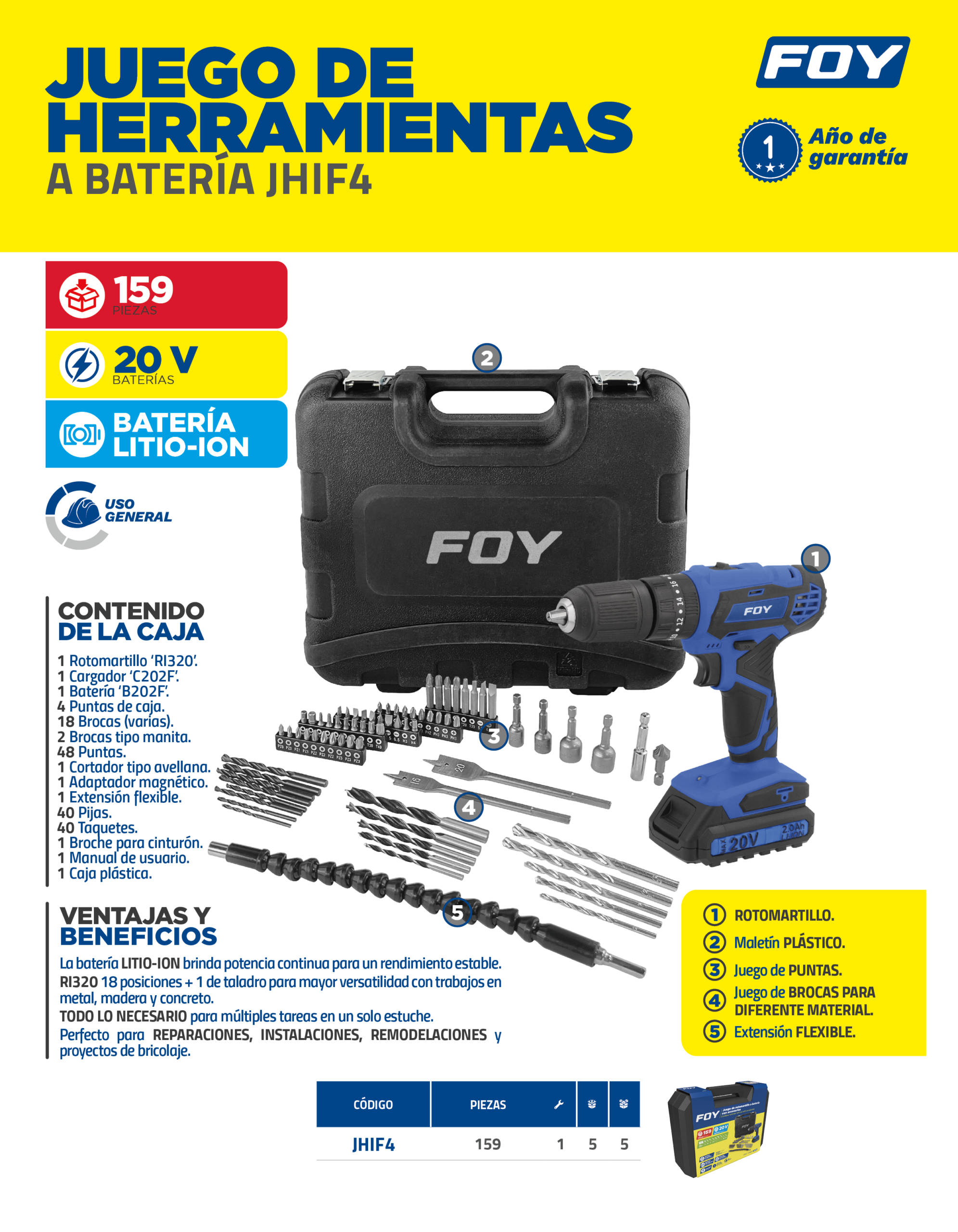 JHIF4 Juego de rotomartillo de impacto 1/2" a batería Litio-ion 20 V, 159 piezas en maletín Foy - Imagen 3